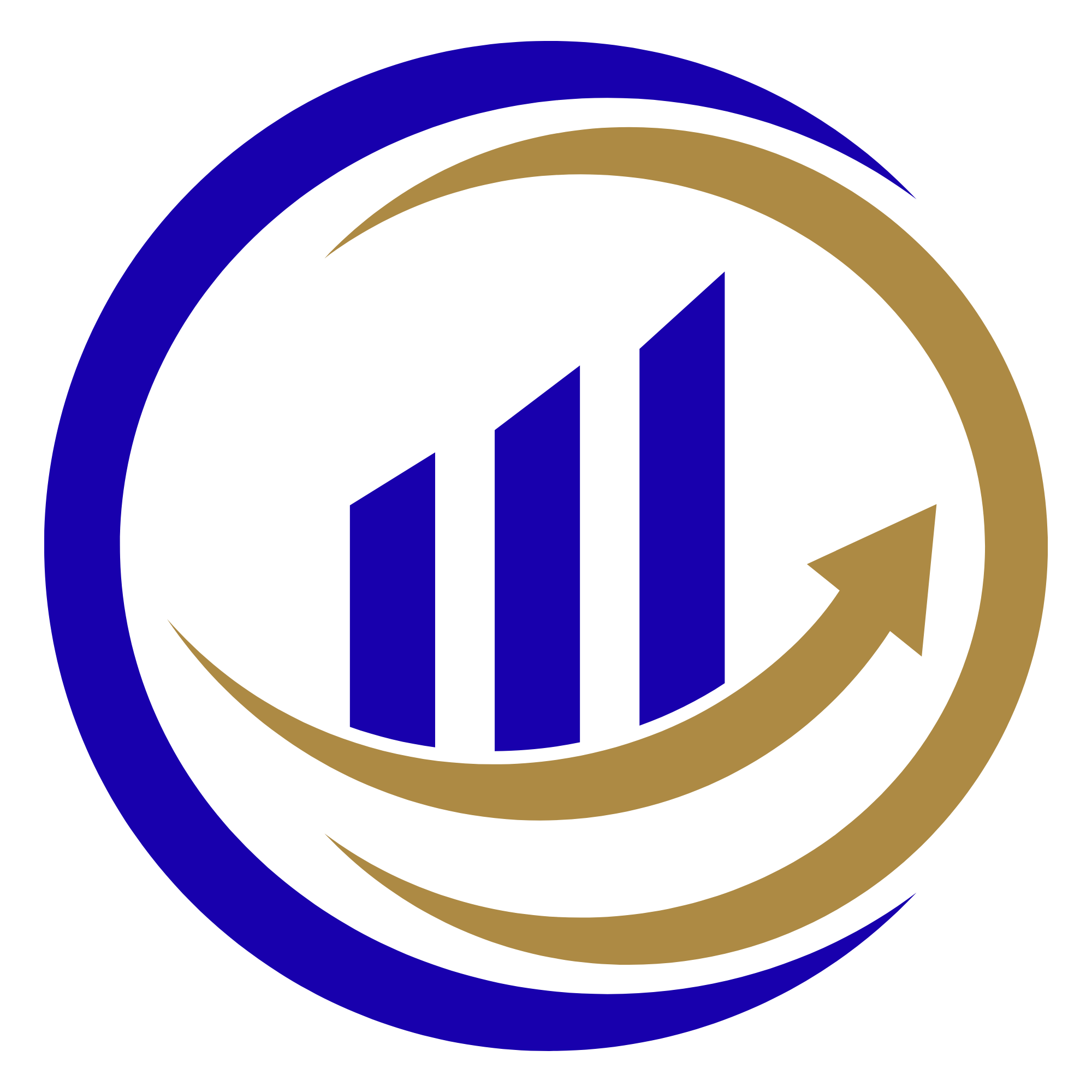 Goldenkey Capital Management